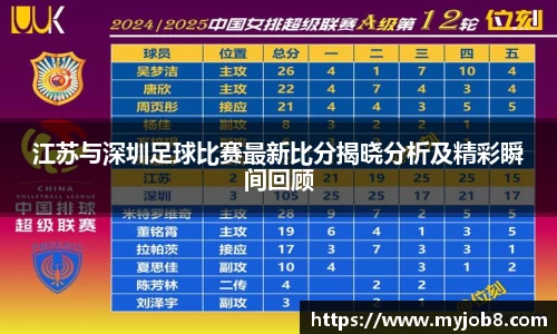 江苏与深圳足球比赛最新比分揭晓分析及精彩瞬间回顾